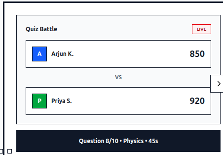 Learnloopz Quiz Battle Platform